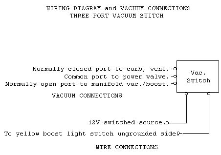 Wiring Diagram of Vacuum Switch
